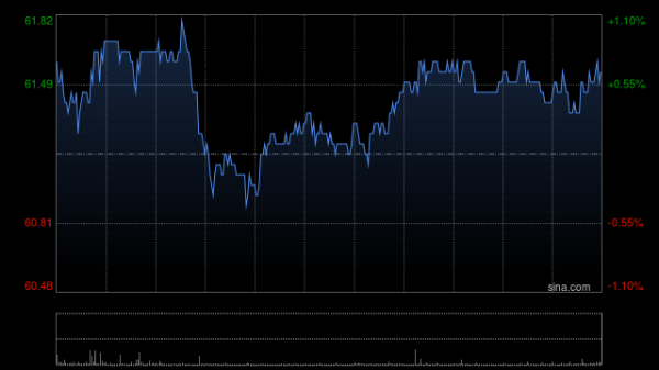配资经验官网 友邦保险5月8日斥资约3.06亿港元回购500万股