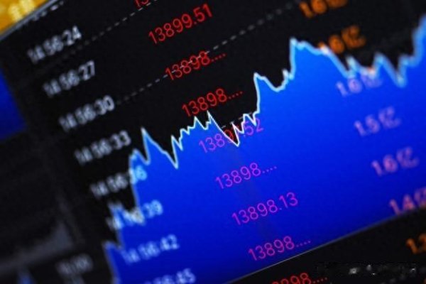 全国配资公司 这五个问题让我在股市走弯路, 挖大坑, 问题解决才能持续稳定盈利